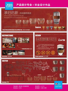 創(chuàng)意綻放·青春啟航——天津理工大學(xué)2019屆產(chǎn)品設(shè)計畢業(yè)作品展圖文設(shè)計制作紀(jì)實